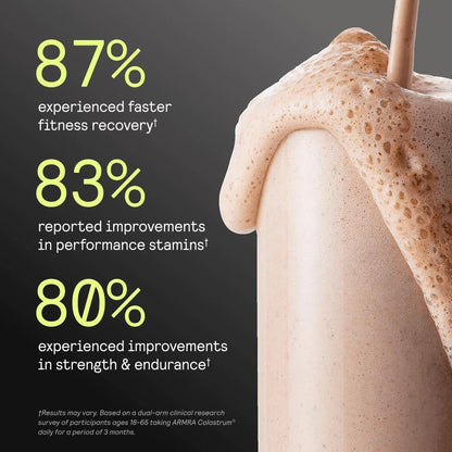 ARMRA Performance Revival Jar